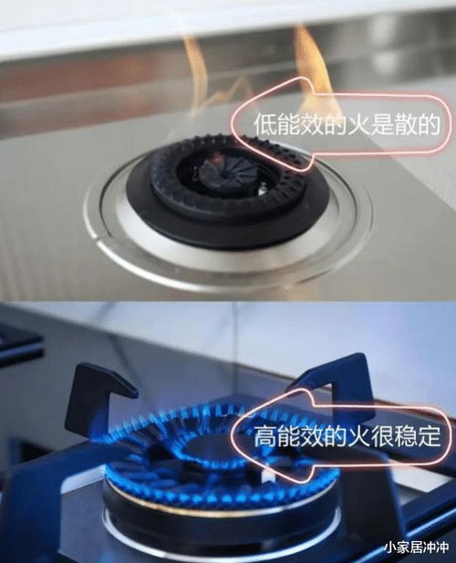 500元与3000元燃气灶的区别 三次购买经历揭示节能科技的重要性